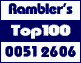Rambler's Top100